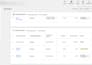 fix or setup ga4 google ads conversion tracking fb pixel capi via GTM